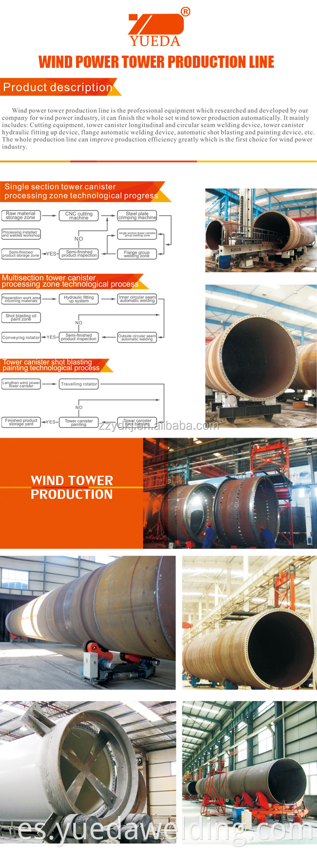 Máquina de soldadura de torre de viento automática de la fábrica de fábrica Yueda